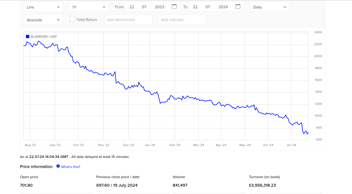 Ekraanipilt aastast 2024 07 22 15 20 27